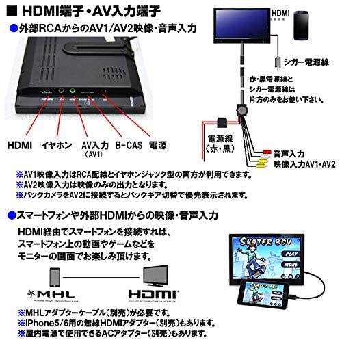Amazon.co.jp: WOWAUTO [TF9HE] 地デジ2x2フルセグ 9インチ液晶車載